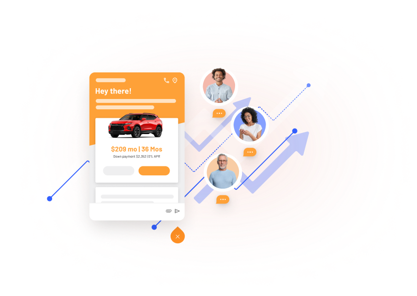 dealership website engagement