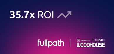 How Woodhouse Buick GMC of Omaha Reached a 35x ROI in 6 Months with Fullpath Audience Activation
