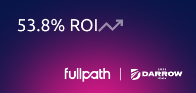 How Russ Darrow Honda Mastered Personalized Marketing with Fullpath and Achieved a 53.8% ROI