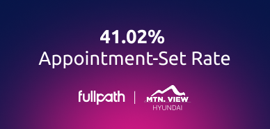 How Mtn. View Hyundai Achieved a 41% Close Rate with Fullpath’s Lead Handling Agent